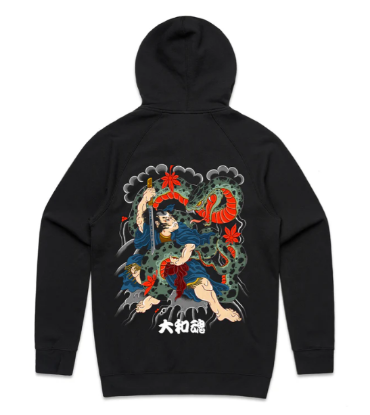 Picture of Test-7 Do not Purchase